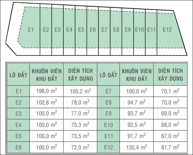 Hạ tầng, quy hoạch của Khu căn hộ 584 Tân Kiên | 8